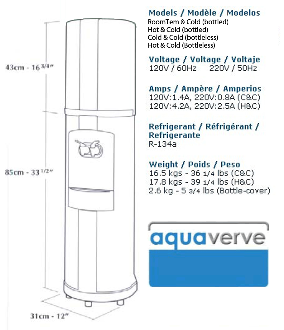 fahrenheit water cooler troubleshooting