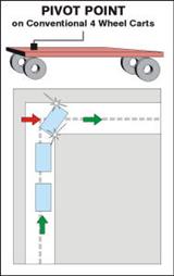 49.5" Glaro Glider Signature Bellman Cart with Ball Crown and 4 Pneumatic Wheels - With Numerous Color Choices