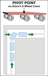 41.5" Glaro Glider Signature Bellman Cart with Ball Crown and 6 Pneumatic Wheels - With Numerous Color Choices